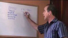 [ID: 0vBVnYXcf18] Youtube Automatic