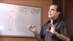 [ID: 50sEKabB1hs] Youtube Automatic