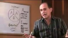 [ID: 8laa9gBbJIc] Youtube Automatic