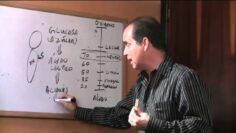 [ID: 8z6m359JoYU] Youtube Automatic