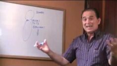 [ID: 9ix_nT8h2HY] Youtube Automatic