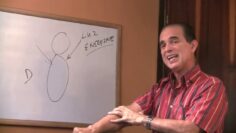 [ID: 9SDqdGLxfL8] Youtube Automatic