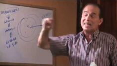 [ID: BbvSpjM90c0] Youtube Automatic