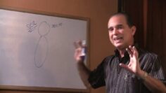 [ID: c29lyBUhPt0] Youtube Automatic