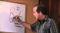 [ID: Cs1ZnrZnZ3Q] Youtube Automatic