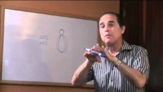 [ID: gSeUr13zL_M] Youtube Automatic