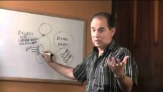 [ID: Hmciwuo4yBk] Youtube Automatic