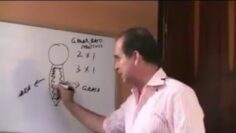 [ID: Hy3ULCfMN8E] Youtube Automatic