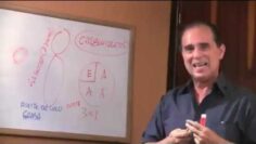 [ID: iXFyQcseZT4] Youtube Automatic