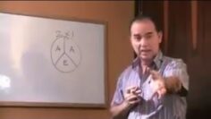 [ID: k8NSGo1_PEY] Youtube Automatic