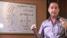 [ID: KfWSdrSkrmg] Youtube Automatic