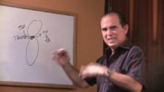 [ID: oc0jACKRvq4] Youtube Automatic