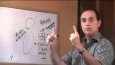 [ID: pKftNEqe0z8] Youtube Automatic