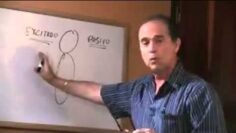 [ID: QMqxSLKEkws] Youtube Automatic