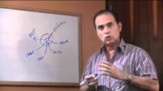 [ID: QvR6MZsWCdo] Youtube Automatic