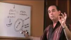 [ID: R7u1JL7uaoU] Youtube Automatic