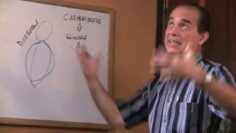 [ID: rLucnCaXzRM] Youtube Automatic