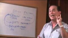 [ID: s3ODTK7uzyc] Youtube Automatic