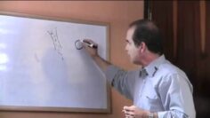 [ID: si9z3YTE_NQ] Youtube Automatic