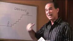 [ID: t6vgJacfaMA] Youtube Automatic