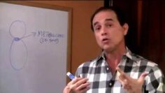 [ID: TJBl1F7N8Lk] Youtube Automatic