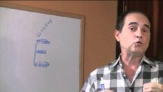 [ID: TPC5AiKNiTE] Youtube Automatic