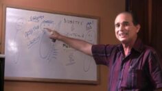 [ID: u7HjLOL0JYc] Youtube Automatic