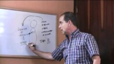 [ID: ViAW15q_G-Y] Youtube Automatic