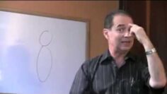 [ID: vt40vC7CSsE] Youtube Automatic