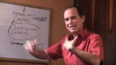 [ID: ___zb0Edju0] Youtube Automatic