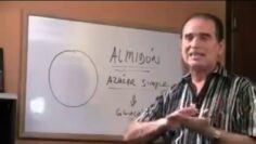 [ID: zJl8Inba1yA] Youtube Automatic