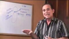 [ID: ZwuGSCVkRr4] Youtube Automatic