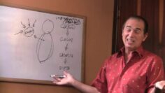 Privado: [ID: GSAFqBrO4MM] Youtube Automatic