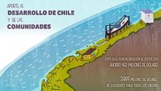 [ID: CVEsY65xUqI] Youtube Automatic