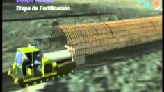 [ID: jWVpRiDM8v0] Youtube Automatic