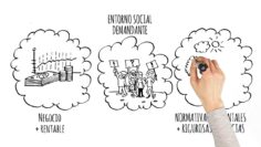 [ID: MV17_NP7_Fs] Youtube Automatic