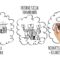 [ID: MV17_NP7_Fs] Youtube Automatic