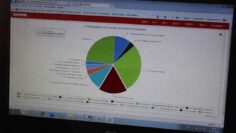 [ID: X105tHP17Vc] Youtube Automatic