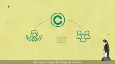 Privado: [ID: hsTKICb8oQs] Youtube Automatic