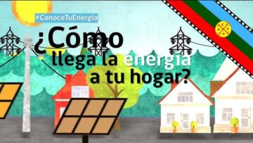 [ID: 6y3xNOe0yG0] Youtube Automatic