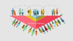 [ID: A4665VLfu-U] Youtube Automatic