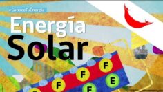 [ID: Ain7CVCAOgA] Youtube Automatic