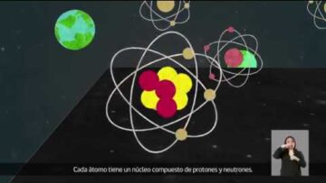 [ID: IsGXyiJN3zU] Youtube Automatic