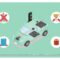 [ID: kaNBW9pDRK4] Youtube Automatic