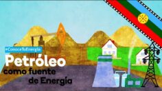 [ID: lQBox5_2doM] Youtube Automatic