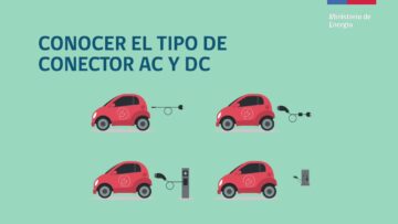 [ID: Mo-tTmyxpmc] Youtube Automatic