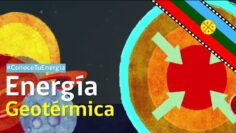 [ID: MtLdvBtHil0] Youtube Automatic