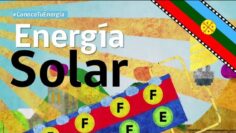 [ID: RvIMbNkLXus] Youtube Automatic