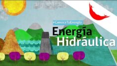 [ID: xnwtottNWzg] Youtube Automatic