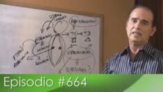 Privado: [ID: tAfOG9kQs88] Youtube Automatic